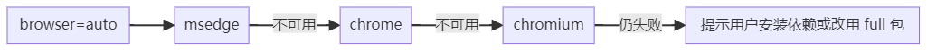 image-20260527160526920