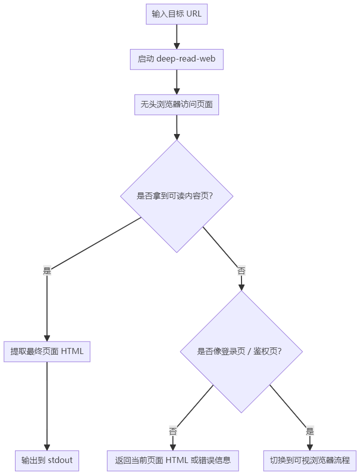 image-20260527145834065